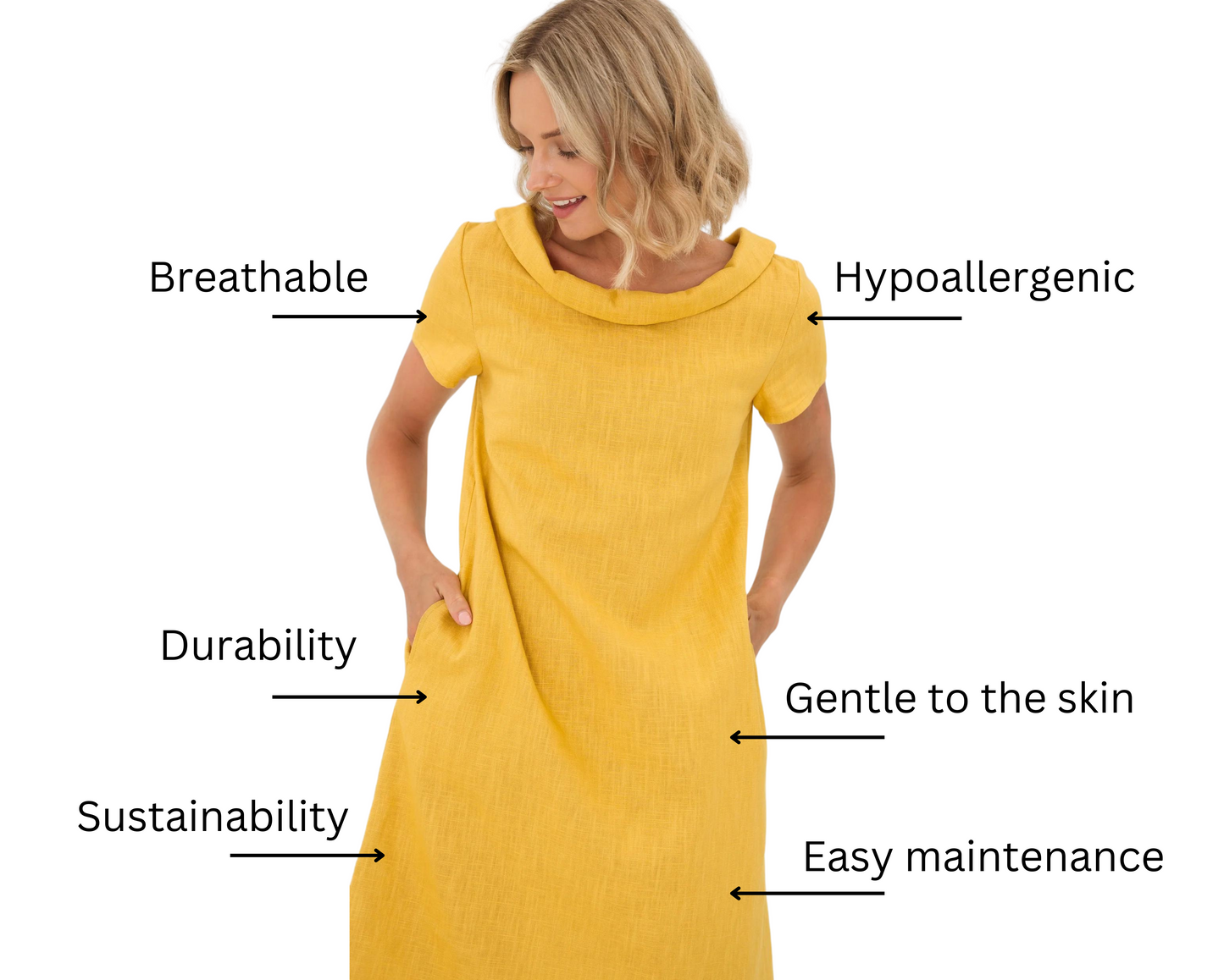 Sunny Comfort Linen Dress